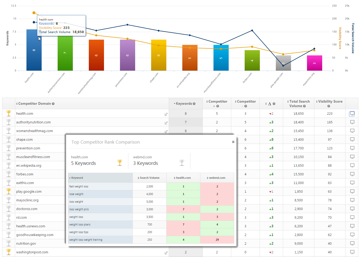 Screenshots & Videos Screenshot #3