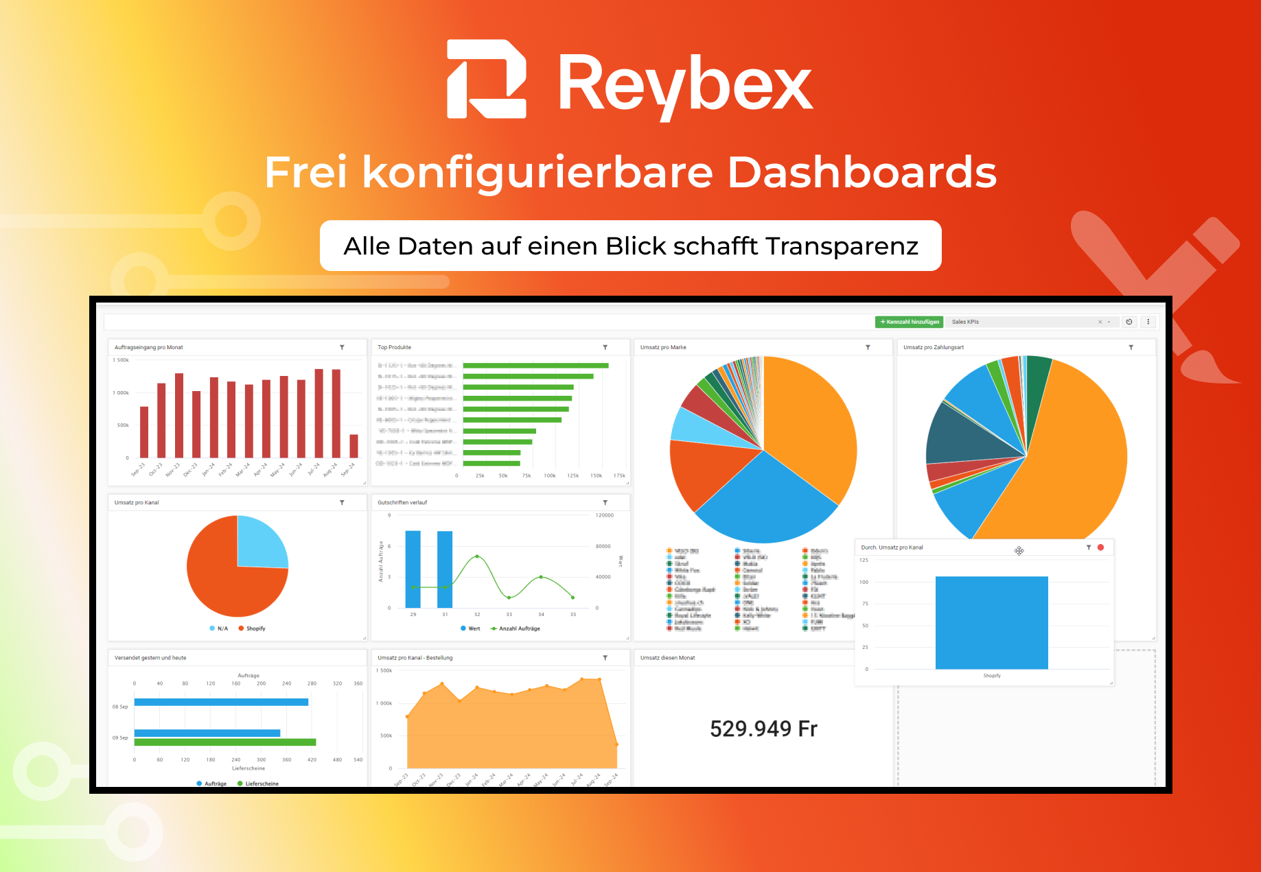 Screenshots & Videos Screenshot #4