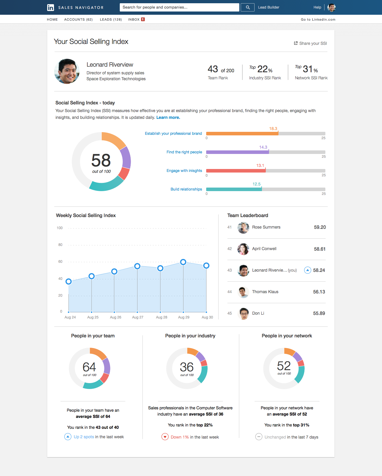 Screenshots & Videos Screenshot #4