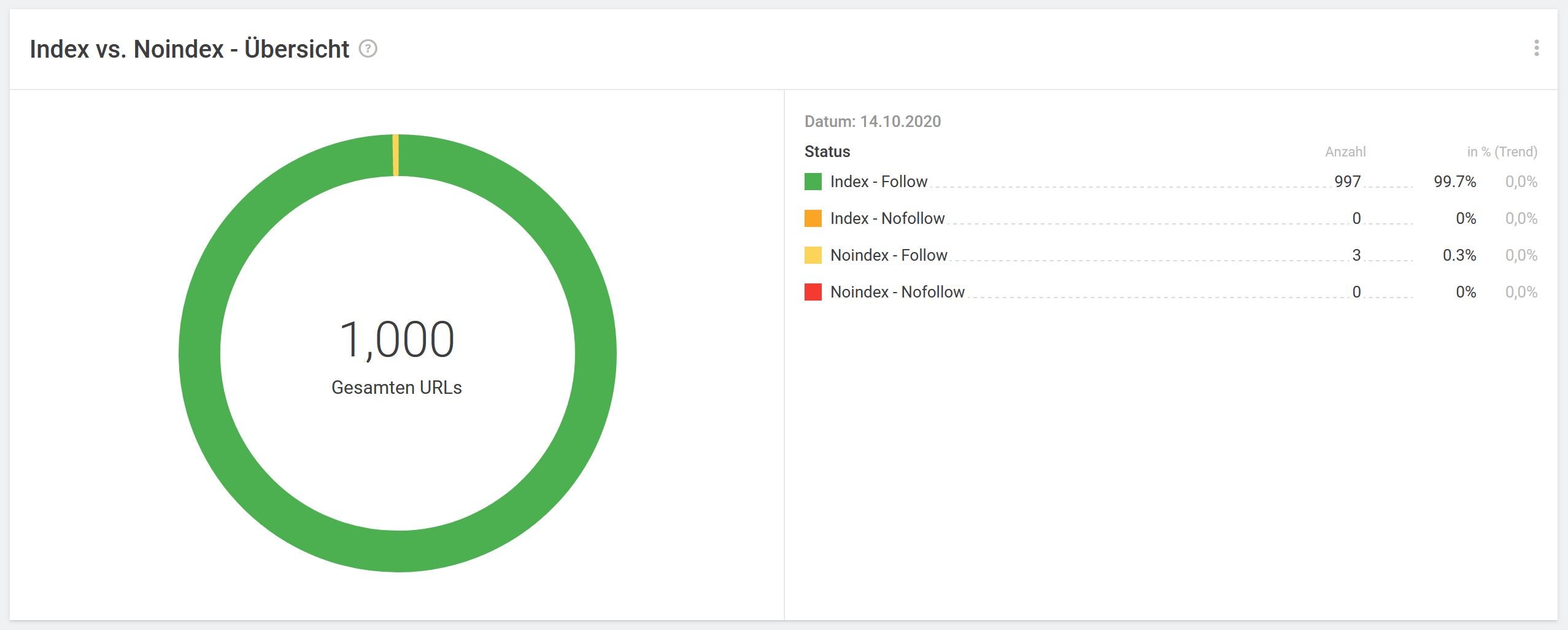 undefined Screenshot #5