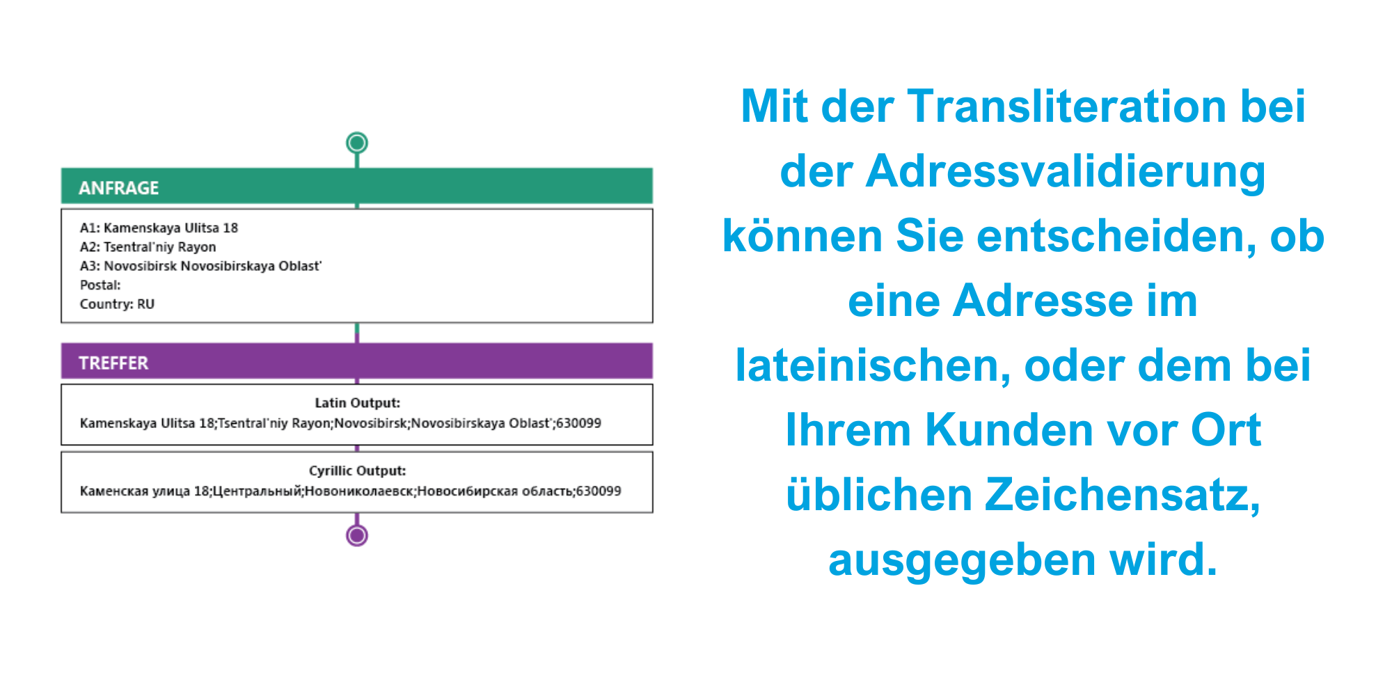 Screenshots & Videos Screenshot #1