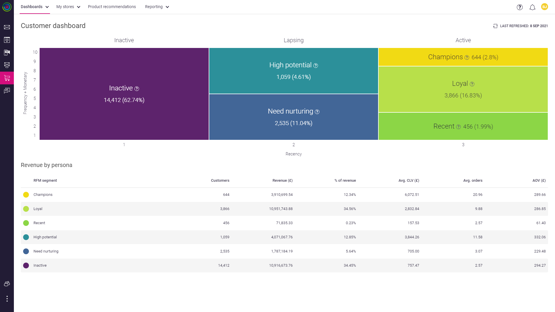 Screenshots & Videos Screenshot #2