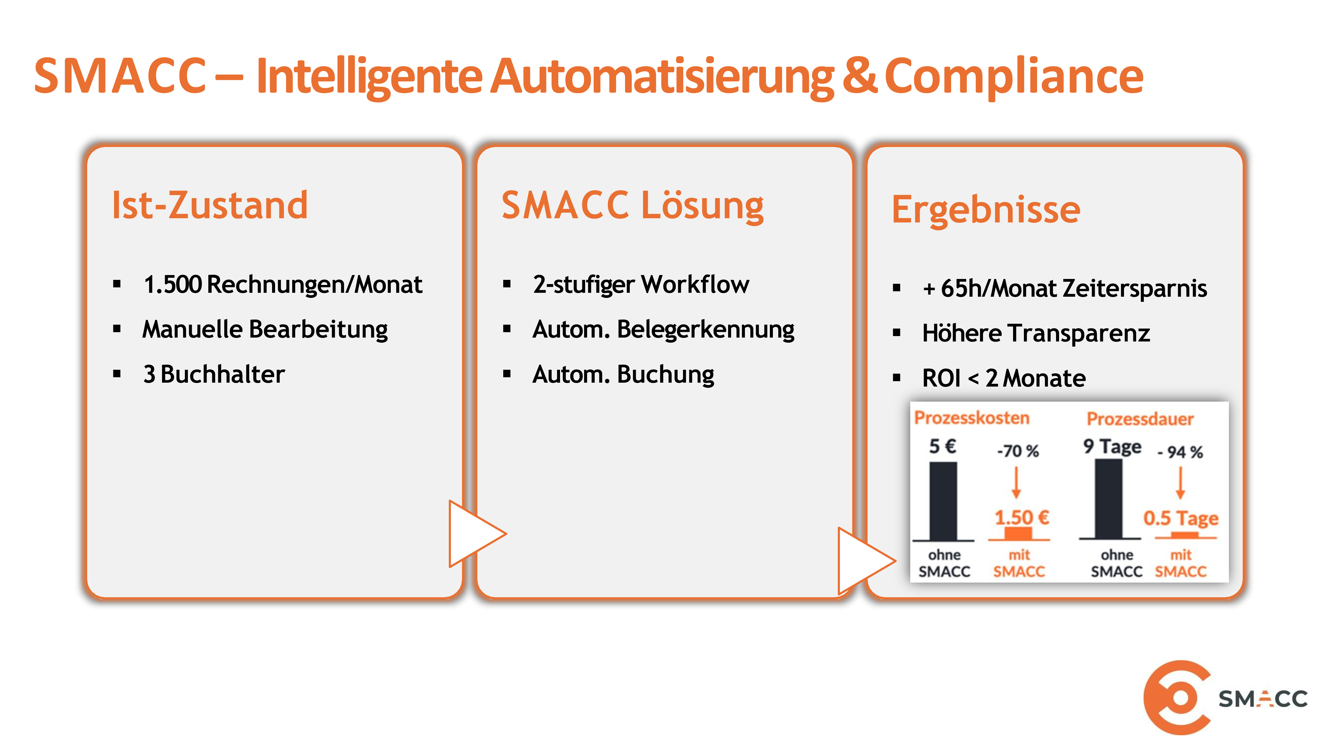 Screenshots & Videos Screenshot #5