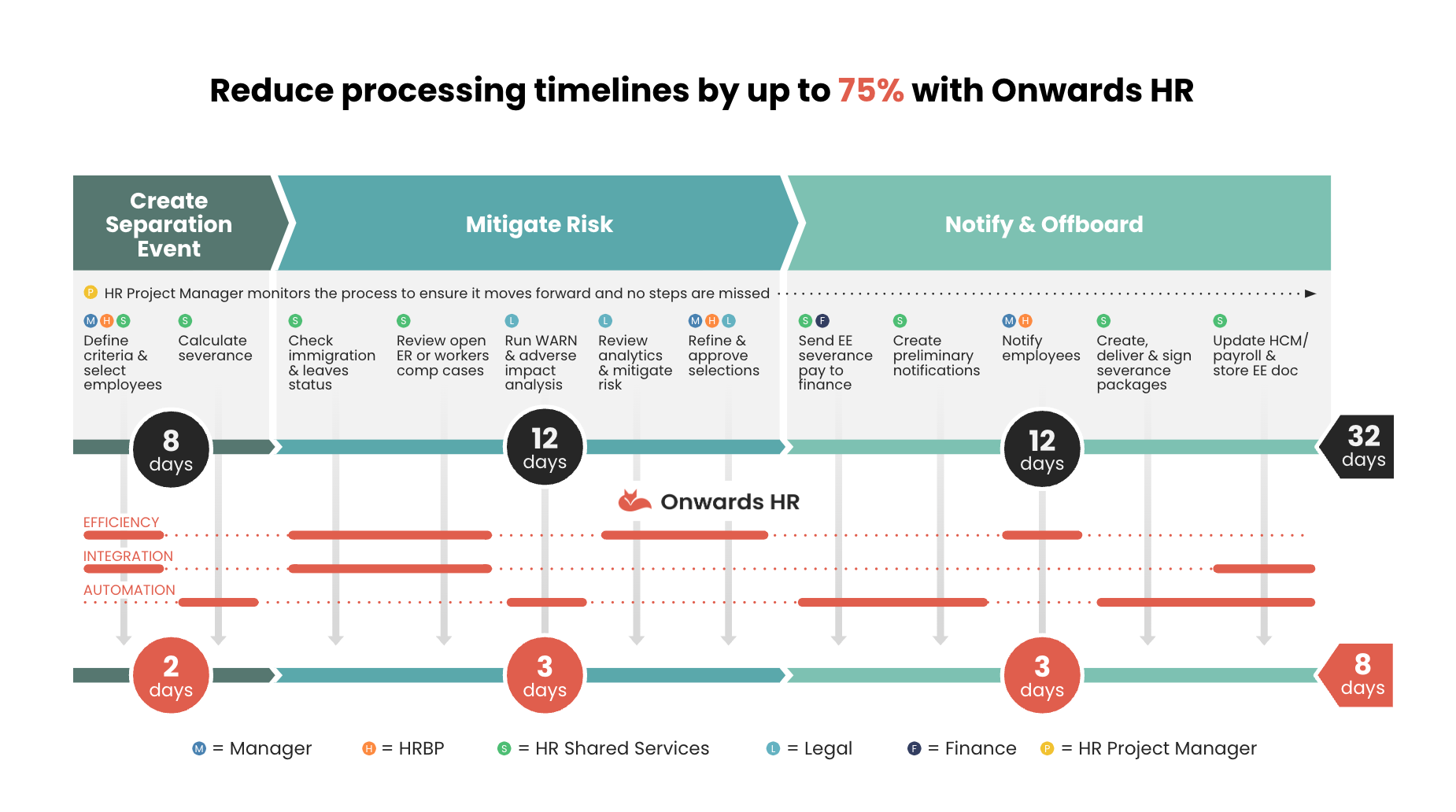 Screenshots & Videos Screenshot #0
