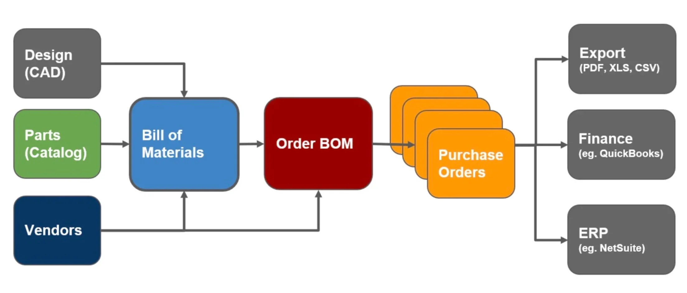 Screenshots & Videos Screenshot #5