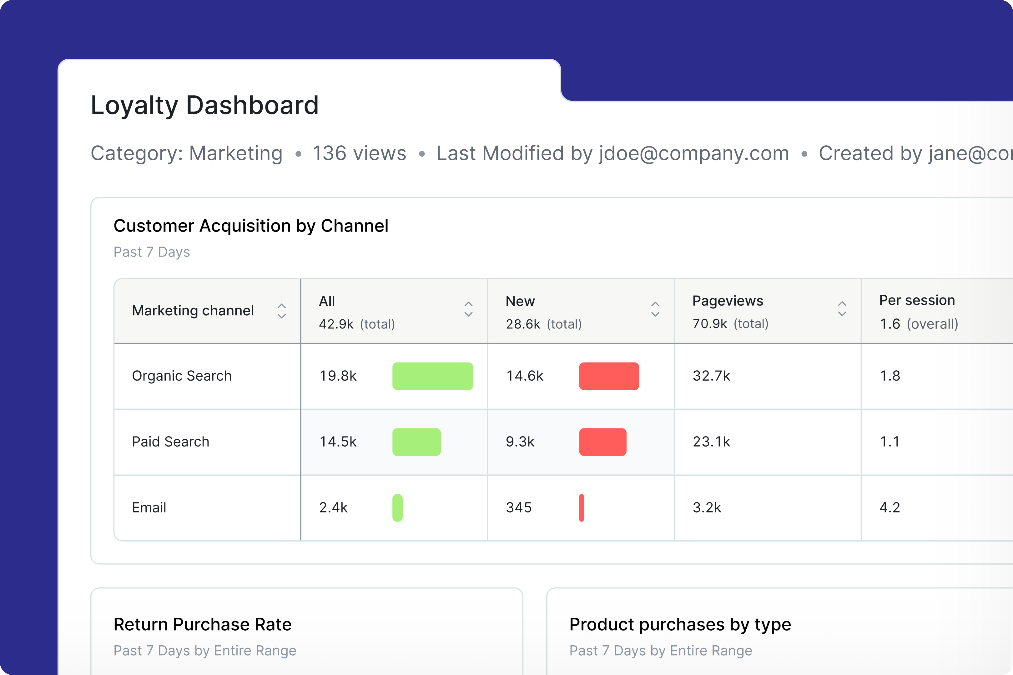 Screenshots & Videos Screenshot #4