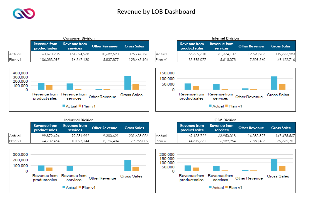 Screenshots & Videos Screenshot #2