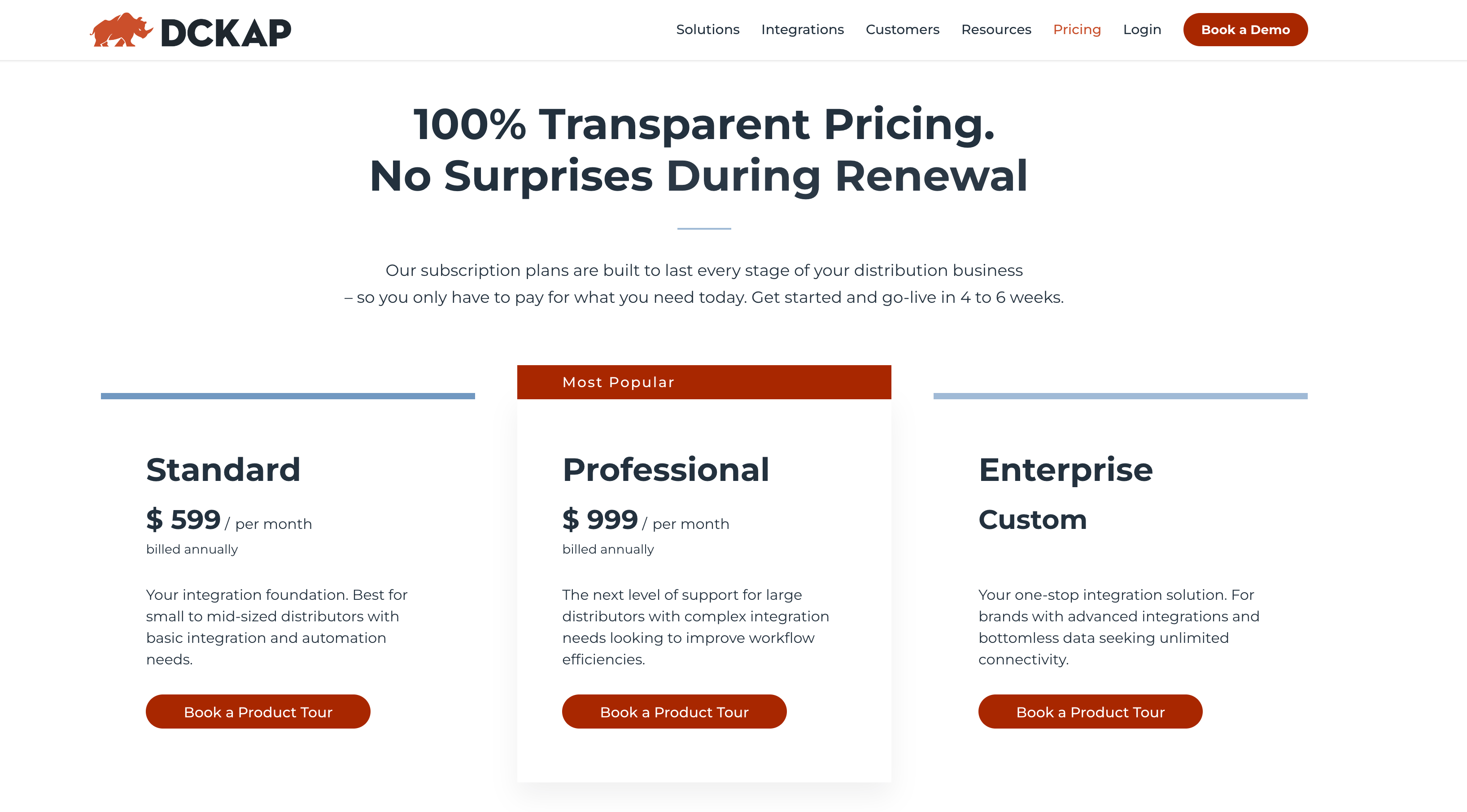 DCKAP Integrator Screenshot #0