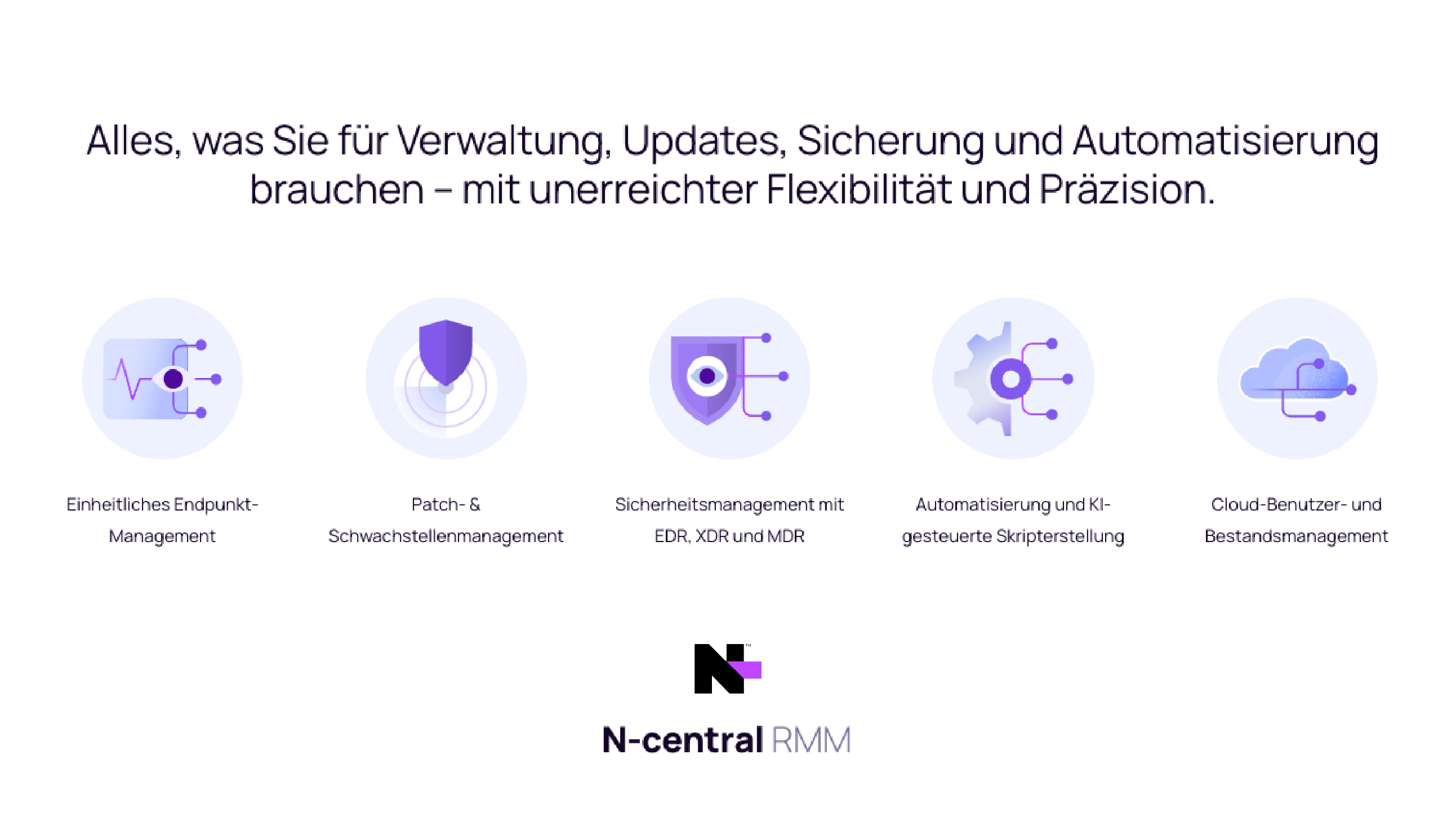 Screenshots & Videos Screenshot #1