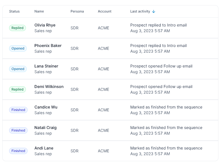 Screenshots & Videos Screenshot #3