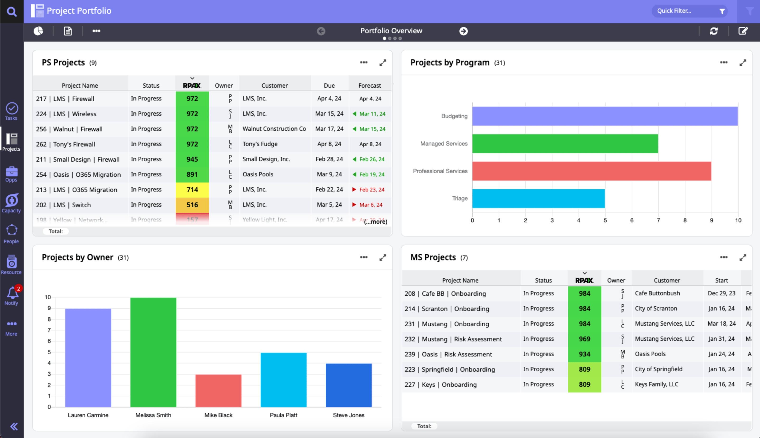 Screenshots & Videos Screenshot #3