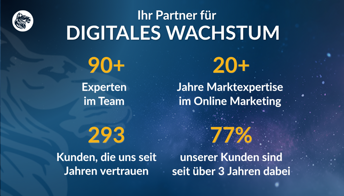 Löwenstark Online Marketing Projects & Portfolio Screenshot #0