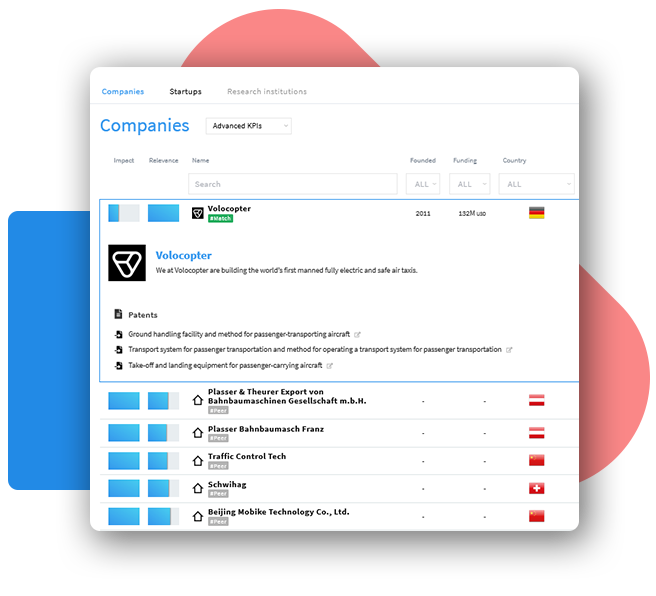 Screenshots & Videos Screenshot #2
