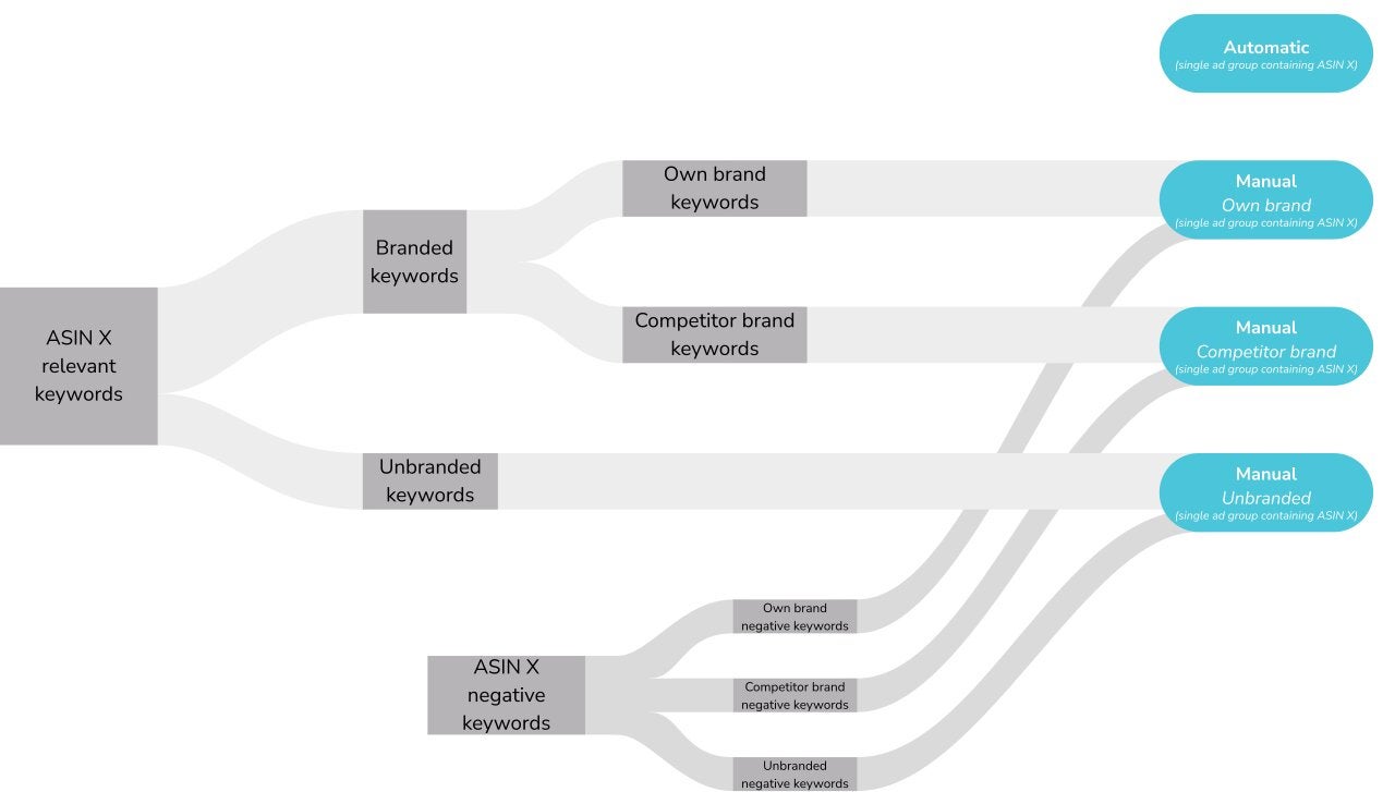 Screenshots & Videos Screenshot #1