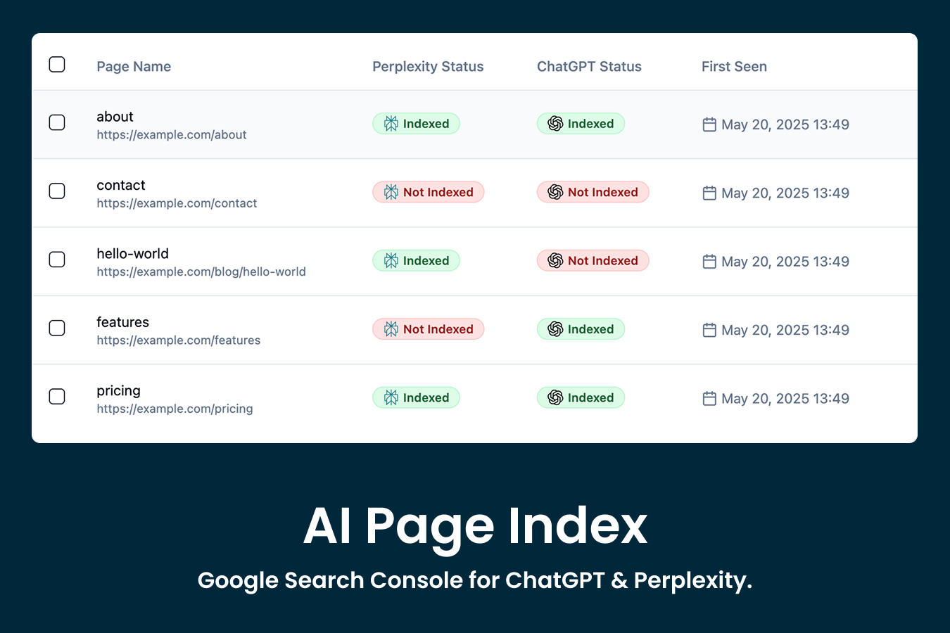 ALLMO.ai Screenshot #0