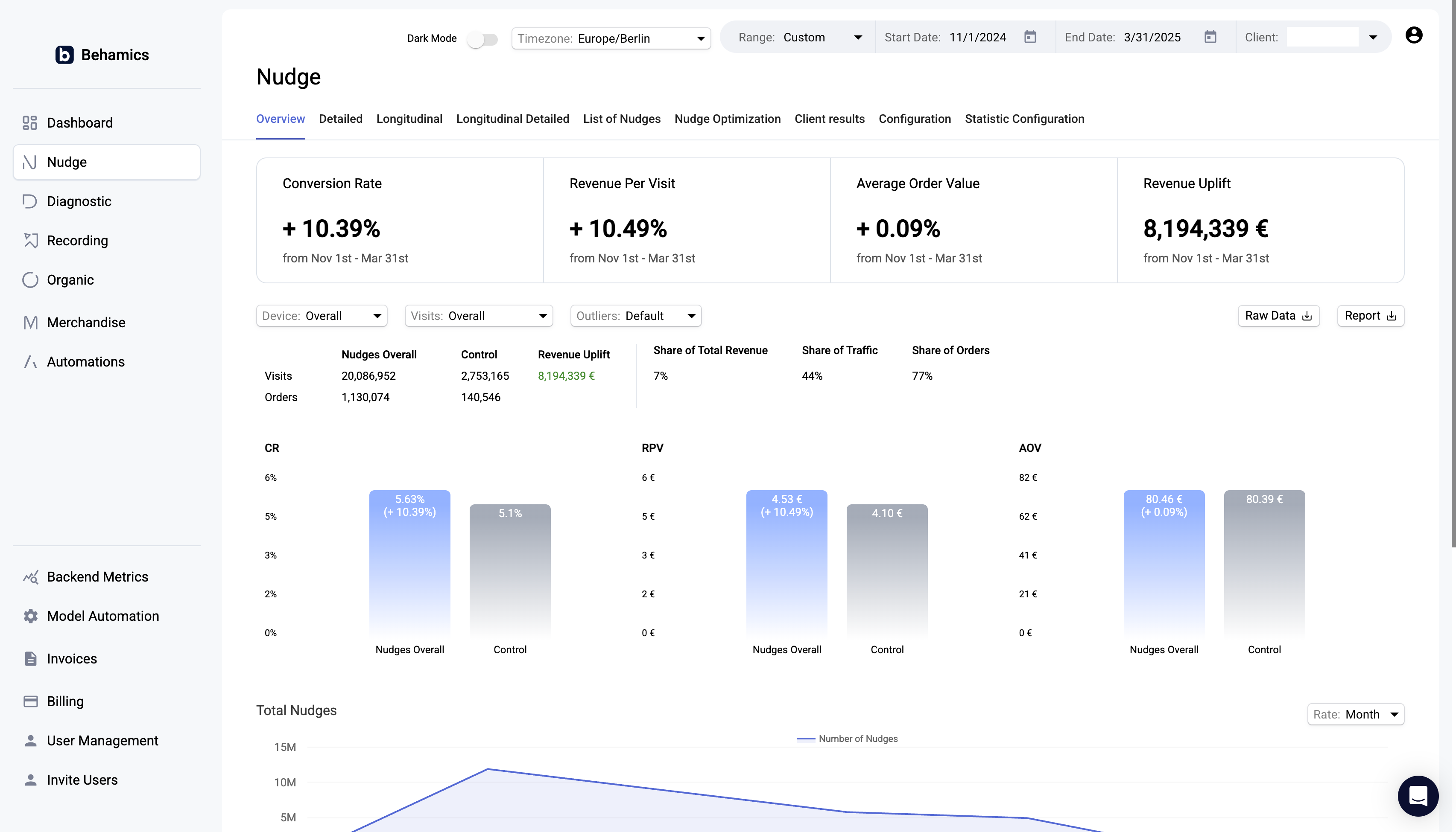 Behamics Screenshot #0