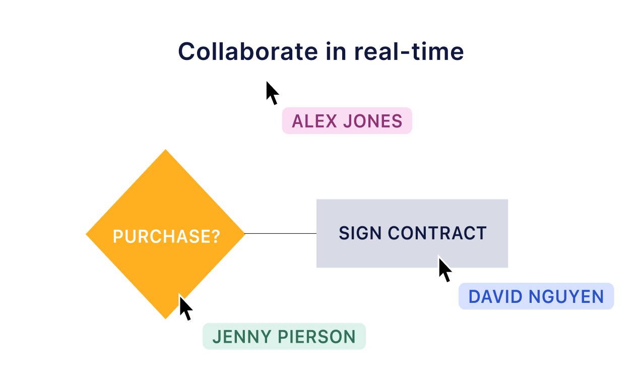 Screenshots & Videos Screenshot #0