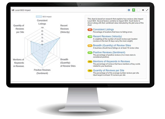 Screenshots & Videos Screenshot #5