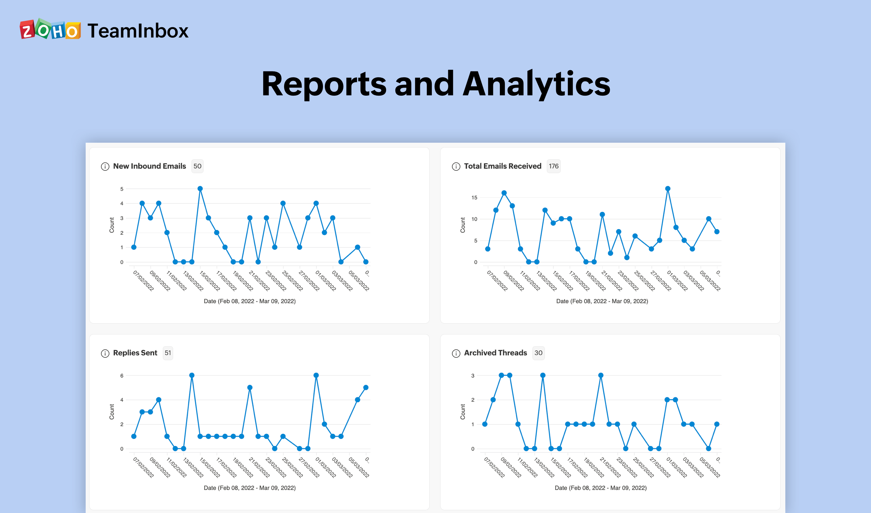 Screenshots & Videos Screenshot #1