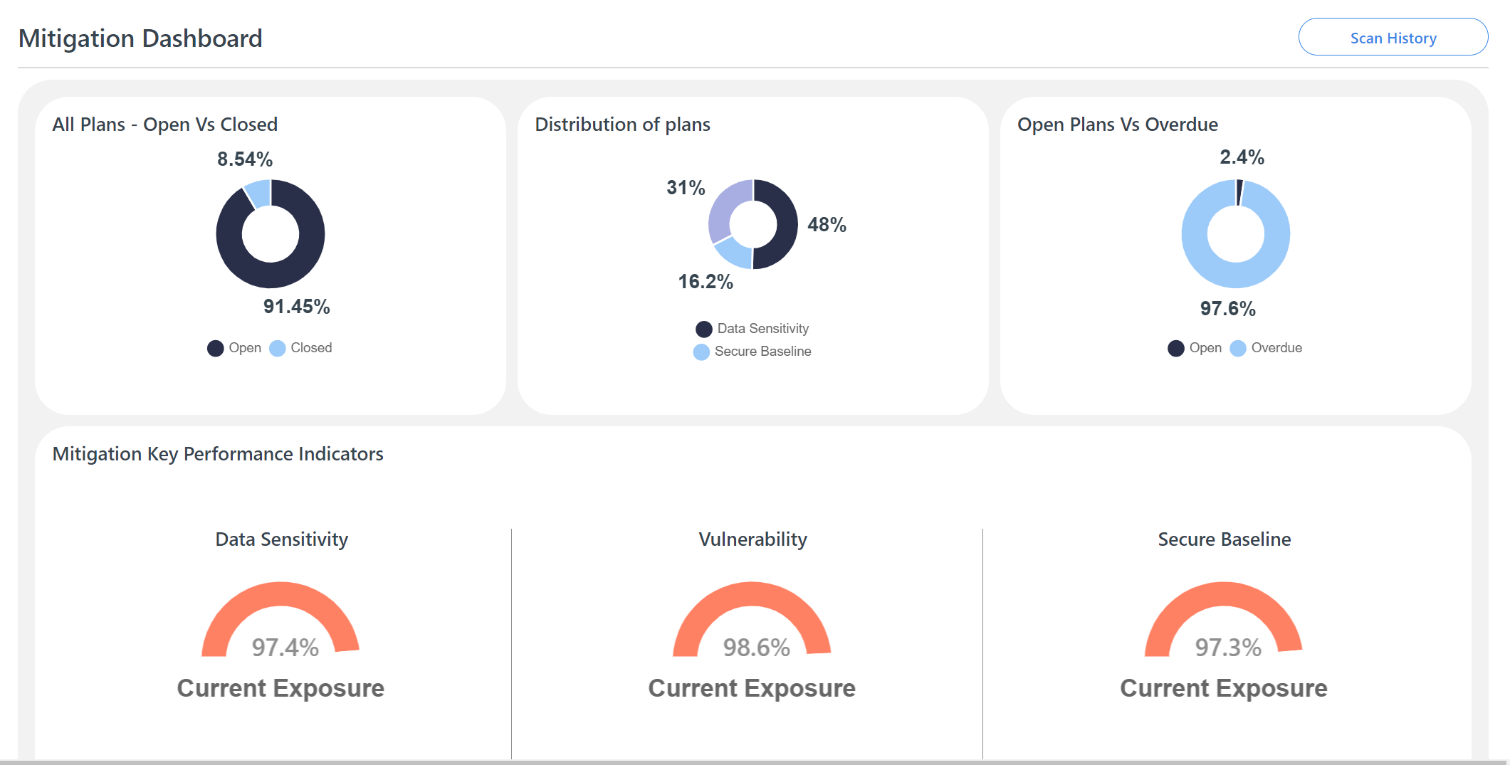Screenshots & Videos Screenshot #2