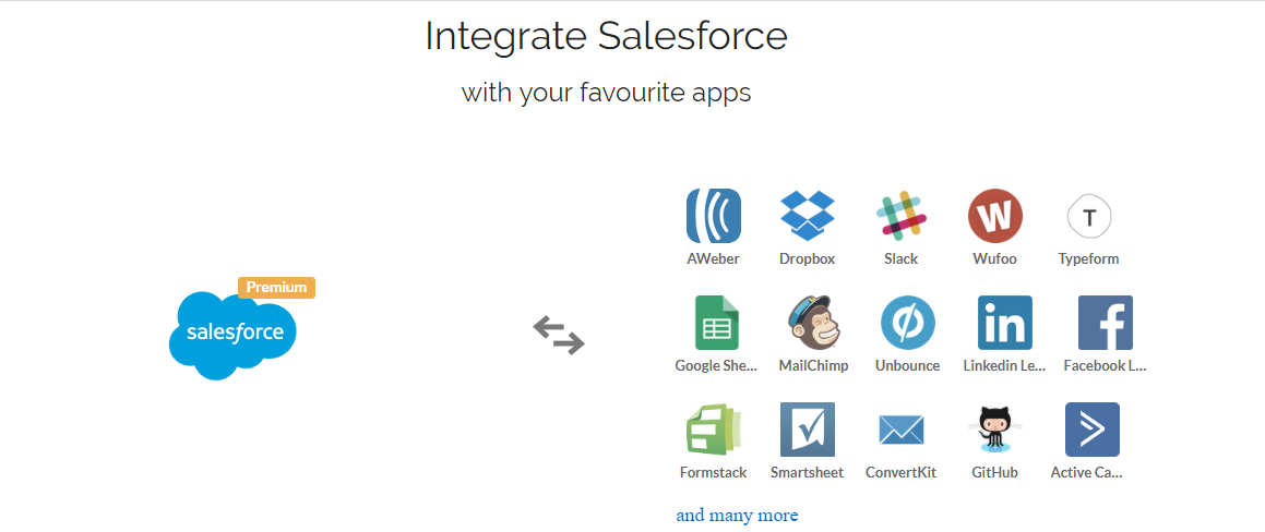 Automate.io Screenshot #0